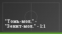 "Томь-мол." - "Зенит-мол." - 1:1