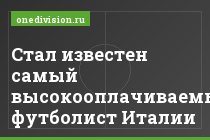 Стал известен самый высокооплачиваемый футболист Италии