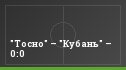 "Тосно" – "Кубань" – 0:0