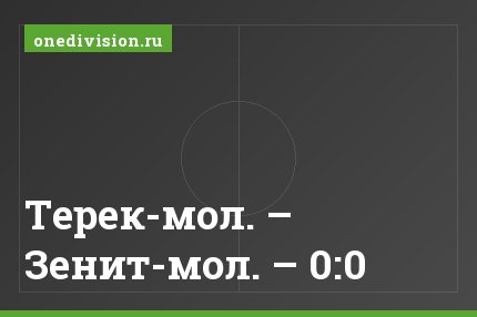 Терек-мол. – Зенит-мол. – 0:0