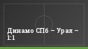 Динамо СПб – Урал – 1:1