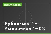 "Рубин-мол." – "Амкар-мол." – 0:2