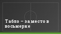 Табло – за место в восьмерке