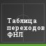 Таблица переходов ФНЛ