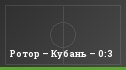 Ротор – Кубань – 0:3