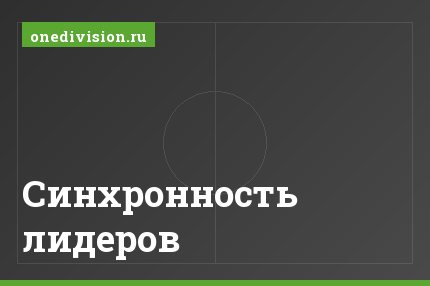 Синхронность лидеров
