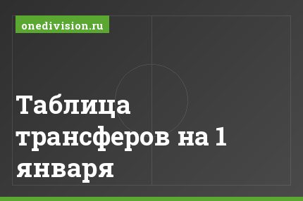 Таблица трансферов на 1 января
