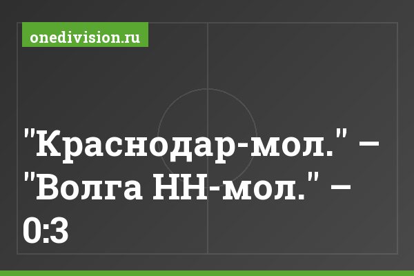 "Краснодар-мол." – "Волга НН-мол." – 0:3 "Краснодар-мол." – "Волга НН-мол." – 0:3