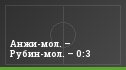 Анжи-мол. – Рубин-мол. – 0:3