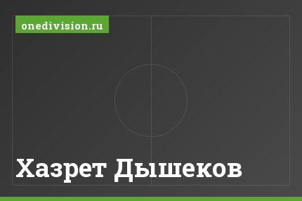 Хазрет Дышеков Хазрет Дышеков