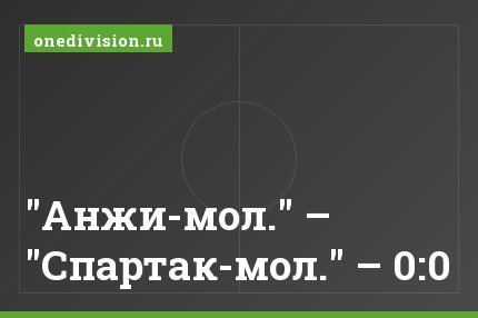 "Анжи-мол." – "Спартак-мол." – 0:0