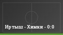 Иртыш - Химки - 0:0