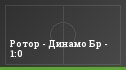 Ротор - Динамо Бр - 1:0