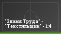 "Знамя Труда" - "Текстильщик" - 1:4