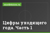 Цифры уходящего года. Часть 1