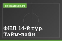 ФНЛ. 14-й тур. Тайм-лайн