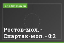 Ростов-мол. - Спартак-мол. - 0:2