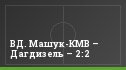 ВД. Машук-КМВ – Дагдизель – 2:2