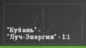 "Кубань" - "Луч-Энергия" - 1:1