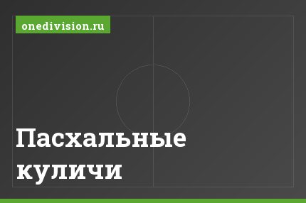 Пасхальные куличи