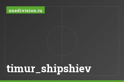 timur_shipshiev
