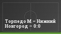 Торпедо М – Нижний Новгород – 0:0
