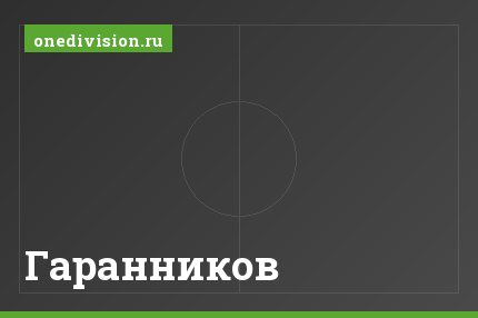Гаранников