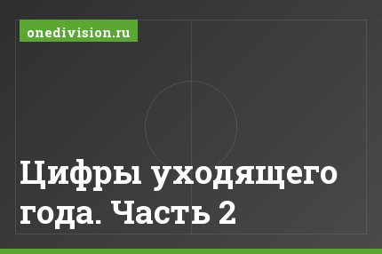 Цифры уходящего года. Часть 2