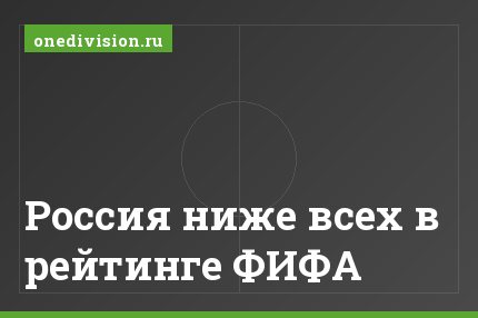 Россия ниже всех в рейтинге ФИФА