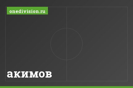 акимов