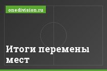 Итоги перемены мест