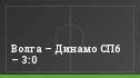 Волга – Динамо СПб – 3:0