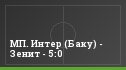 МП. Интер (Баку) - Зенит - 5:0