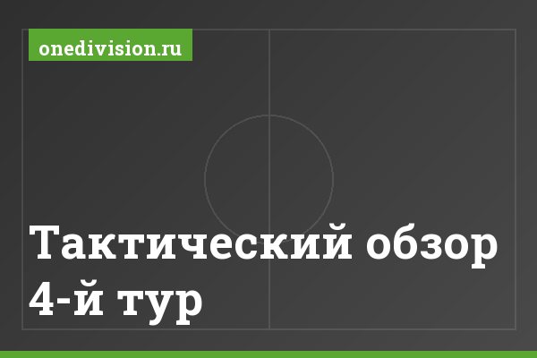 Тактический обзор 4-й тур