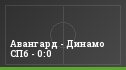 Авангард - Динамо СПб - 0:0