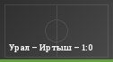 Урал – Иртыш – 1:0