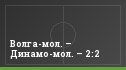 Волга-мол. – Динамо-мол. – 2:2