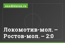 Локомотив-мол. – Ростов-мол. – 2:0