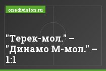 "Терек-мол." – "Динамо М-мол." – 1:1