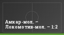 Амкар-мол. – Локомотив-мол. – 1:2