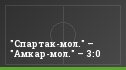 "Спартак-мол." – "Амкар-мол." – 3:0