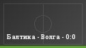Балтика - Волга - 0:0