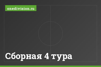 Сборная 4 тура Сборная 4 тура