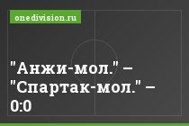 "Анжи-мол." – "Спартак-мол." – 0:0