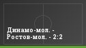 Динамо-мол. - Ростов-мол. - 2:2