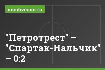 "Петротрест" – "Спартак-Нальчик" – 0:2