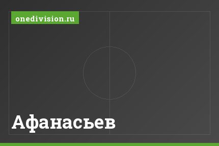Афанасьев Афанасьев