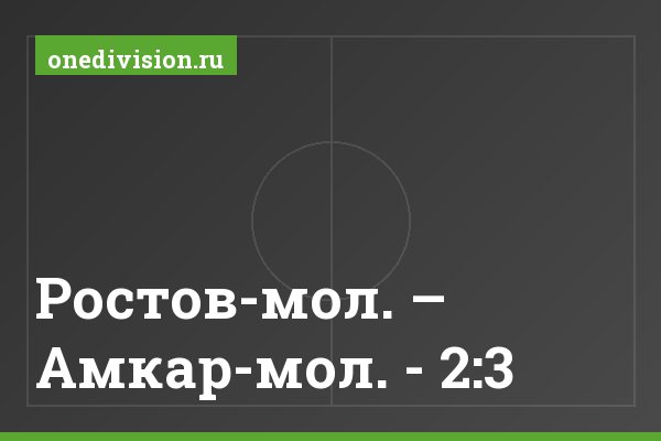 Ростов-мол. – Амкар-мол. - 2:3