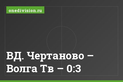 ВД. Чертаново – Волга Тв – 0:3