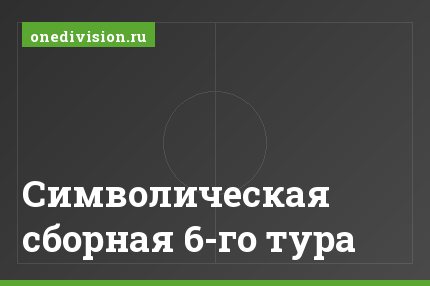 Символическая сборная 6-го тура
